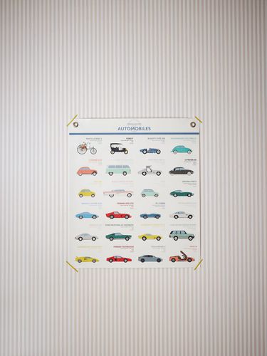 Affiche Automobiles - Collection Les Jolies Planches - Cyrillus - Modalova