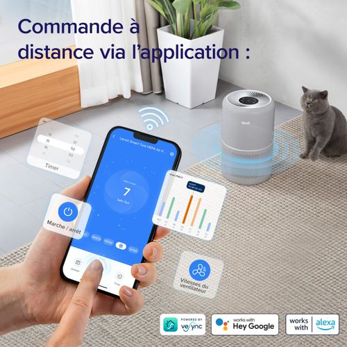 Levoit purificateur d'air Core 300s Pro - Levoit FR - Modalova
