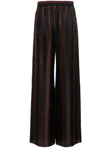 FENDI - Striped Silk Trousers - Fendi - Modalova