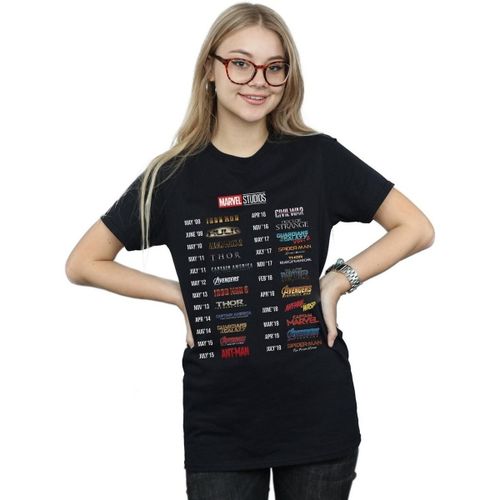 T-shirt Marvel 10 Years Of vies - Marvel - Modalova