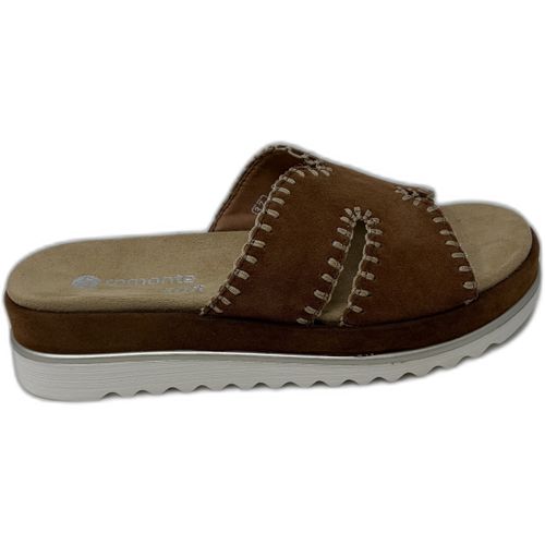Sandales plates CHAUSSURES D3P51 - Remonte - Modalova